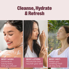 The Bath Store pomegranate combo - Ideal for summer skincare