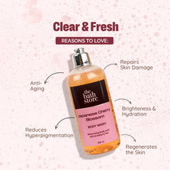 The Bath Store Japanese Cherry Blossom Body Wash - Deeply Cleansing | Nourishing Liquid Soap | Men and Women - 300ml